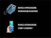 21_2 电磁波的海洋【人教九下物理最新精品课件 视频】