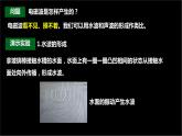 21_2 电磁波的海洋【人教九下物理最新精品课件 视频】