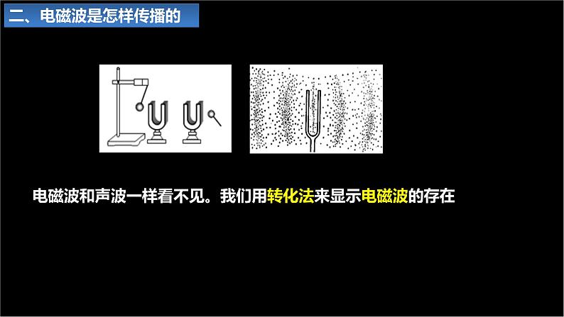 21_2 电磁波的海洋【人教九下物理最新精品课件 视频】06