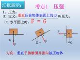 鲁科版中考物理 一轮复习 《压强》教学课件(共23张PPT)