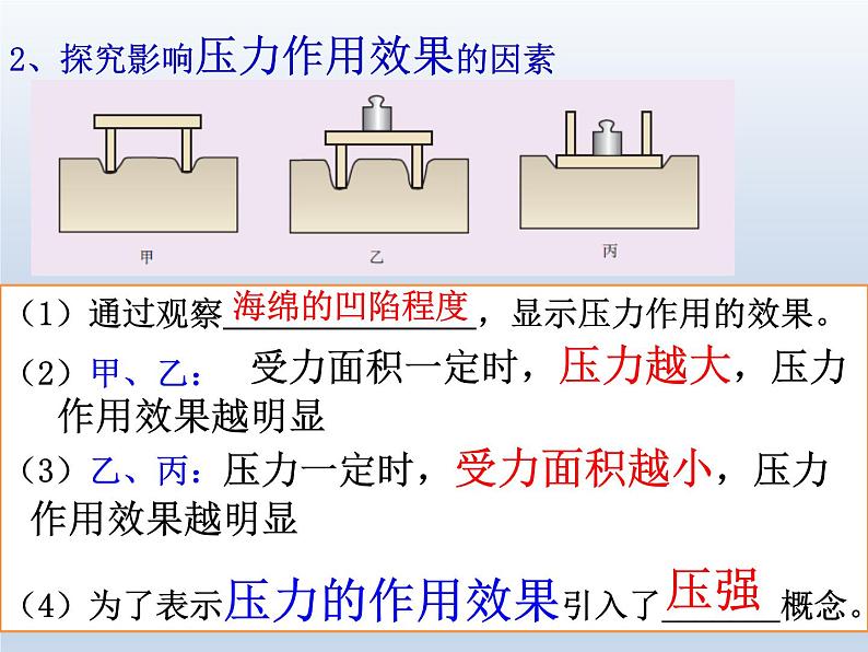 鲁科版中考物理 一轮复习 《压强》教学课件(共23张PPT)06