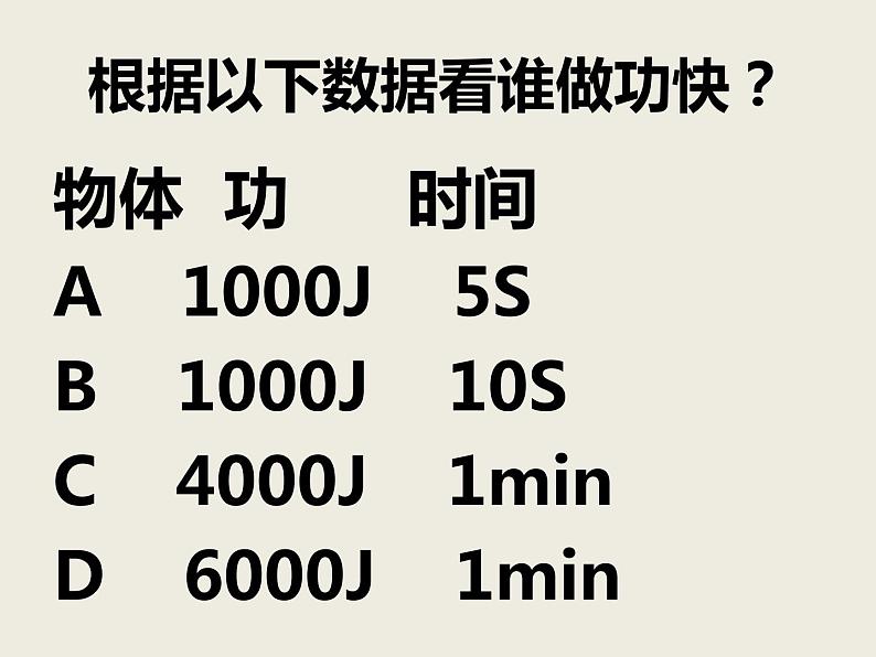 11.4功率第一课时课件2021-2022学年苏科版九年级物理上册第7页