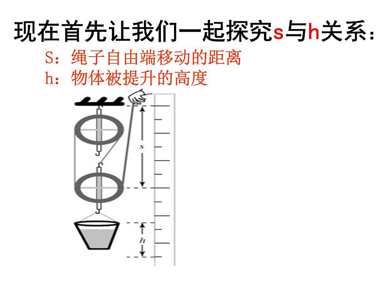 苏科版初中物理九年级上册 11.2   滑轮  课件08