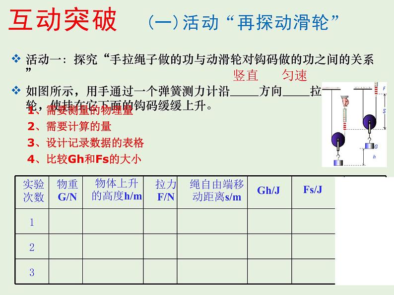 11.5机械效率 课件 2021-2022学年苏科版物理九年级07