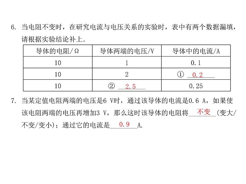 14.3欧姆定律    2021--2022学年上学期苏科版九年级物理课件PPT06