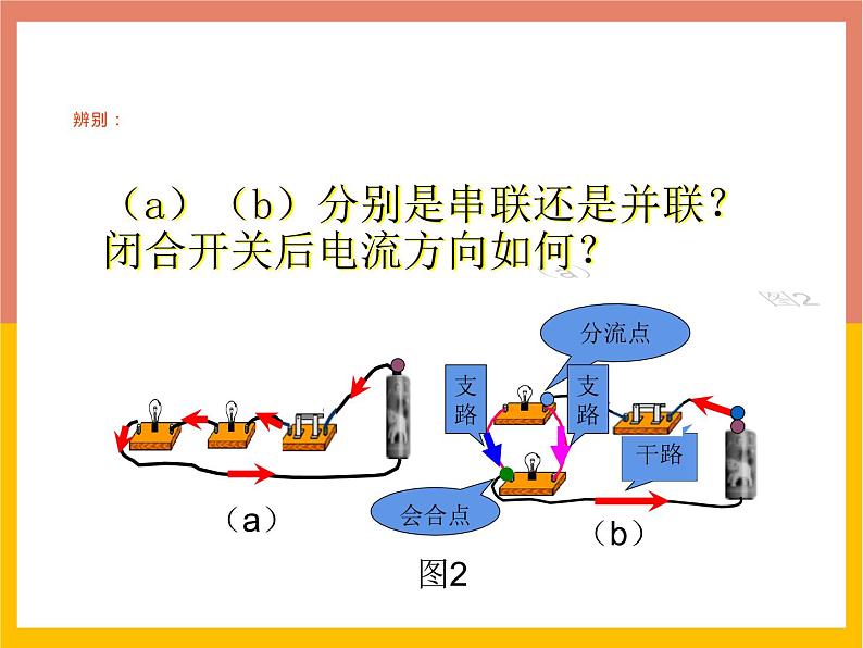 13.2电路连接的基本方式课件3-2021-2022学年苏科版九年级物理上册06