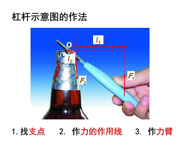 11.1杠杆  第一课时   课件 2021-2022学年苏科版物理九年级上册第8页