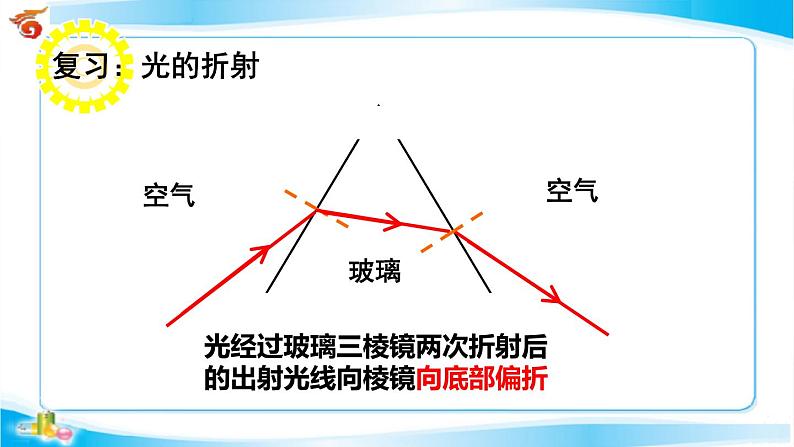 沪科版八年级全册 物理 课件 4.4光的色散302