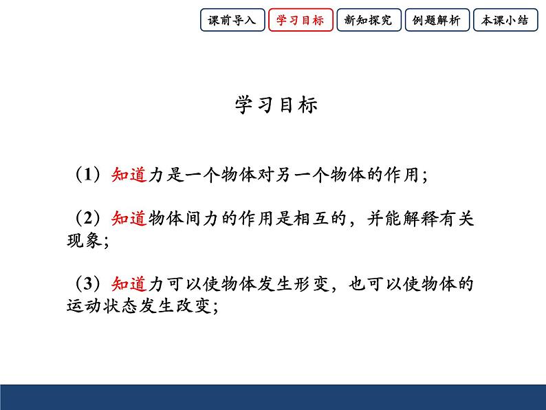 沪科版八年级全册 物理 课件 6.1力2第3页