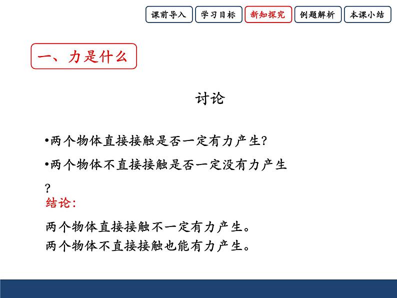 沪科版八年级全册 物理 课件 6.1力2第6页