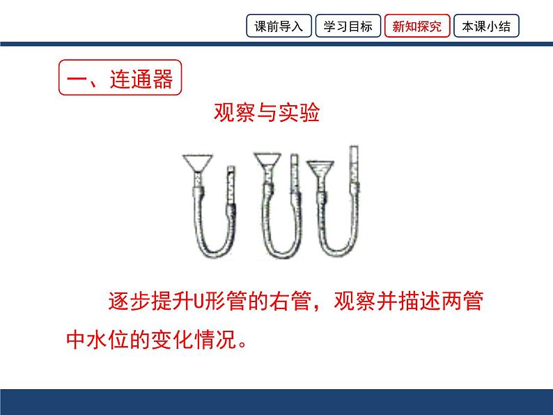 沪科版八年级全册 物理 课件 8.2科学探究：液体的压强304