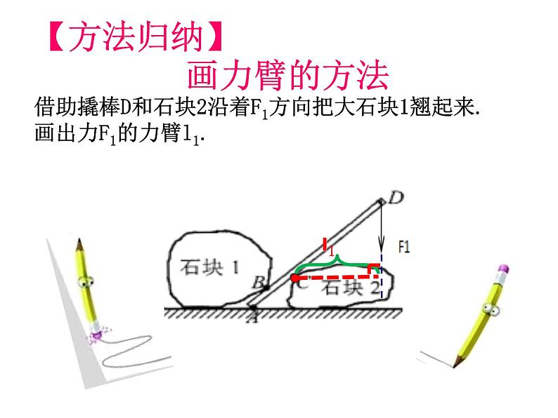 沪科版八年级全册 物理 课件 10.1科学探究：杠杆的平衡条件307