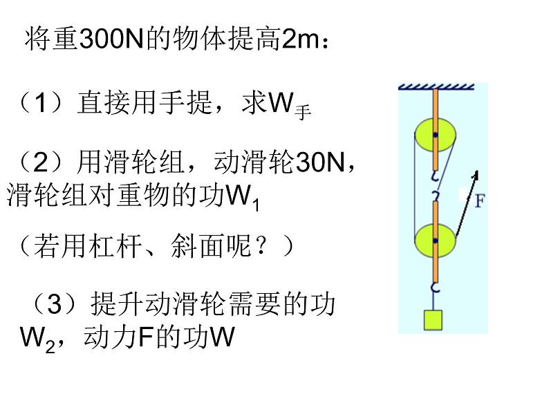 沪科版八年级全册 物理 课件 10.5机械效率3第3页