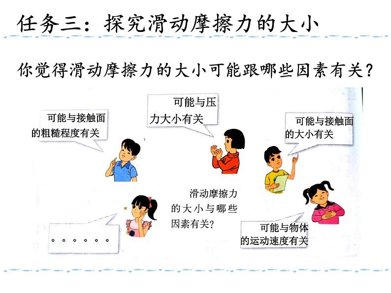 沪科版八年级全册 物理 课件 6.5科学探究：摩擦力3第7页