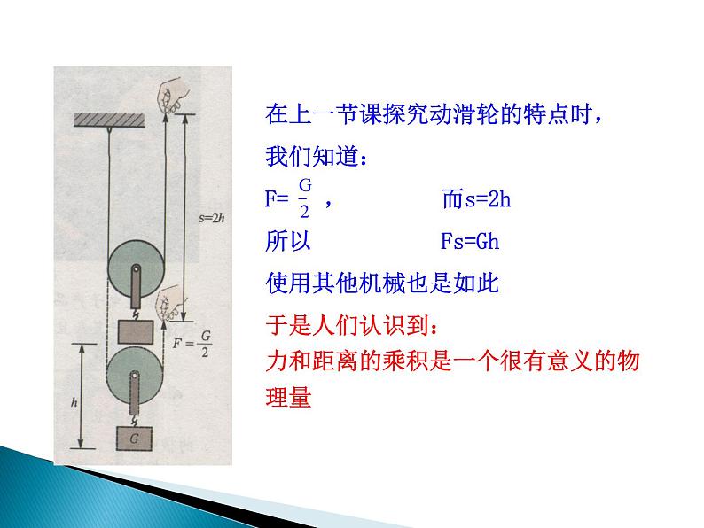 沪科版八年级全册 物理 课件 10.3做功了吗2第3页