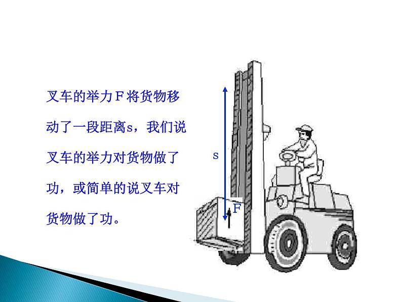 沪科版八年级全册 物理 课件 10.3做功了吗2第6页