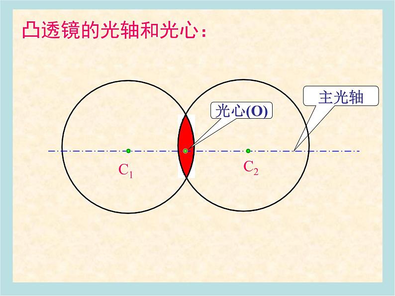 沪科版八年级全册 物理 课件 8.3空气的“力量”206