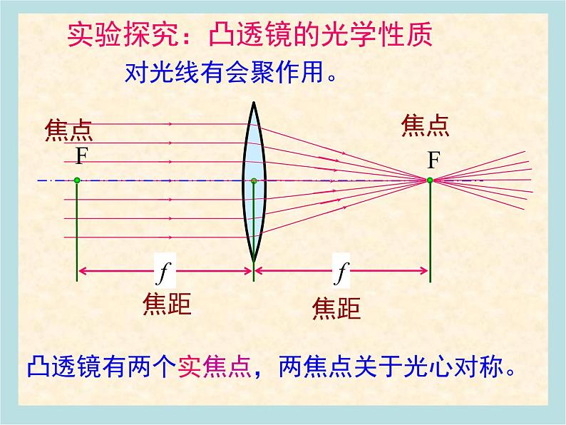 沪科版八年级全册 物理 课件 8.3空气的“力量”207