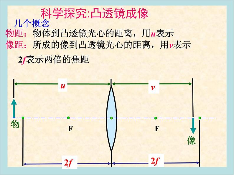 沪科版八年级全册 物理 课件 8.3空气的“力量”208