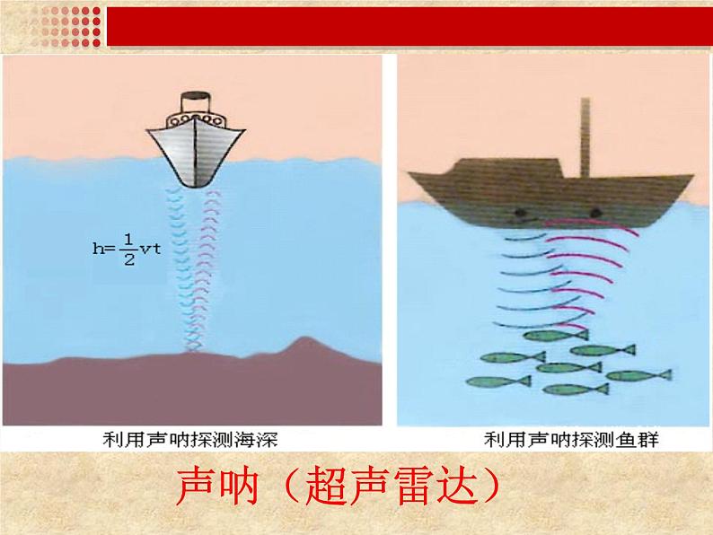 沪科版八年级全册 物理 课件 3.3超声与次声3第7页