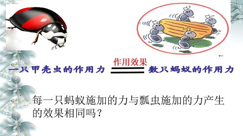 沪科版八年级全册 物理 课件 7.2力的合成304