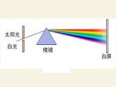 蘇科版八年級上冊 物理 課件 3.2人眼看不見的光