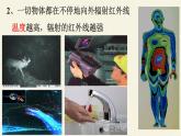 蘇科版八年級上冊 物理 課件 3.2人眼看不見的光