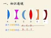 蘇科版八年級上冊 物理 課件 4.2透鏡