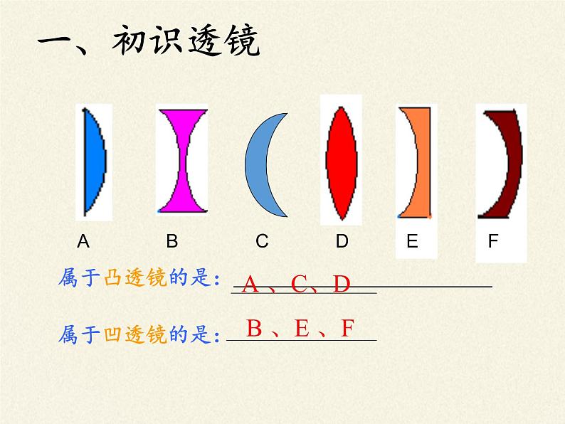 苏科版八年级上册 物理 课件 4.2透镜02