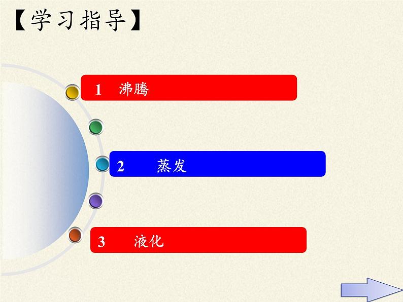 苏科版八年级上册 物理 课件 2.2汽化和液化03