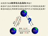 苏科版八年级上册 物理 课件 2.4升华和凝华