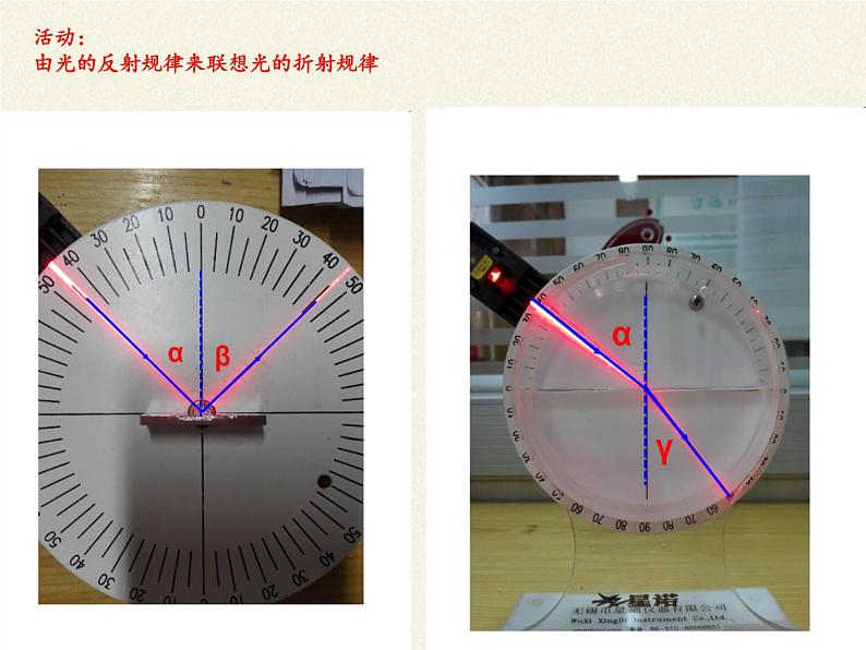 苏科版八年级上册 物理 课件 4.1光的折射06