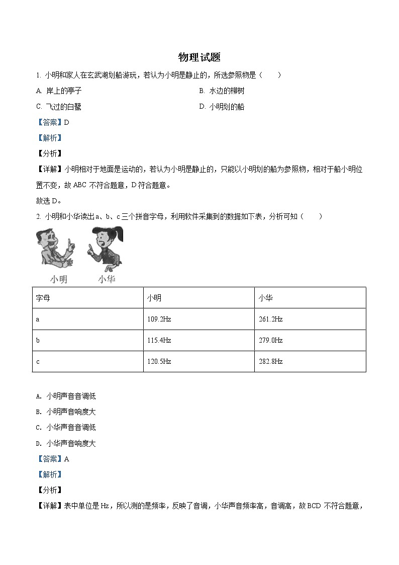 2021年江苏省南京市中考物理试题（原卷+解析）01