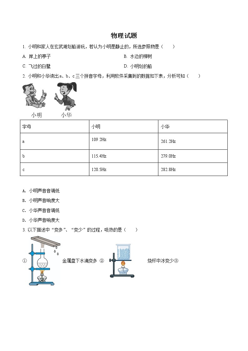 2021年江苏省南京市中考物理试题（原卷+解析）01