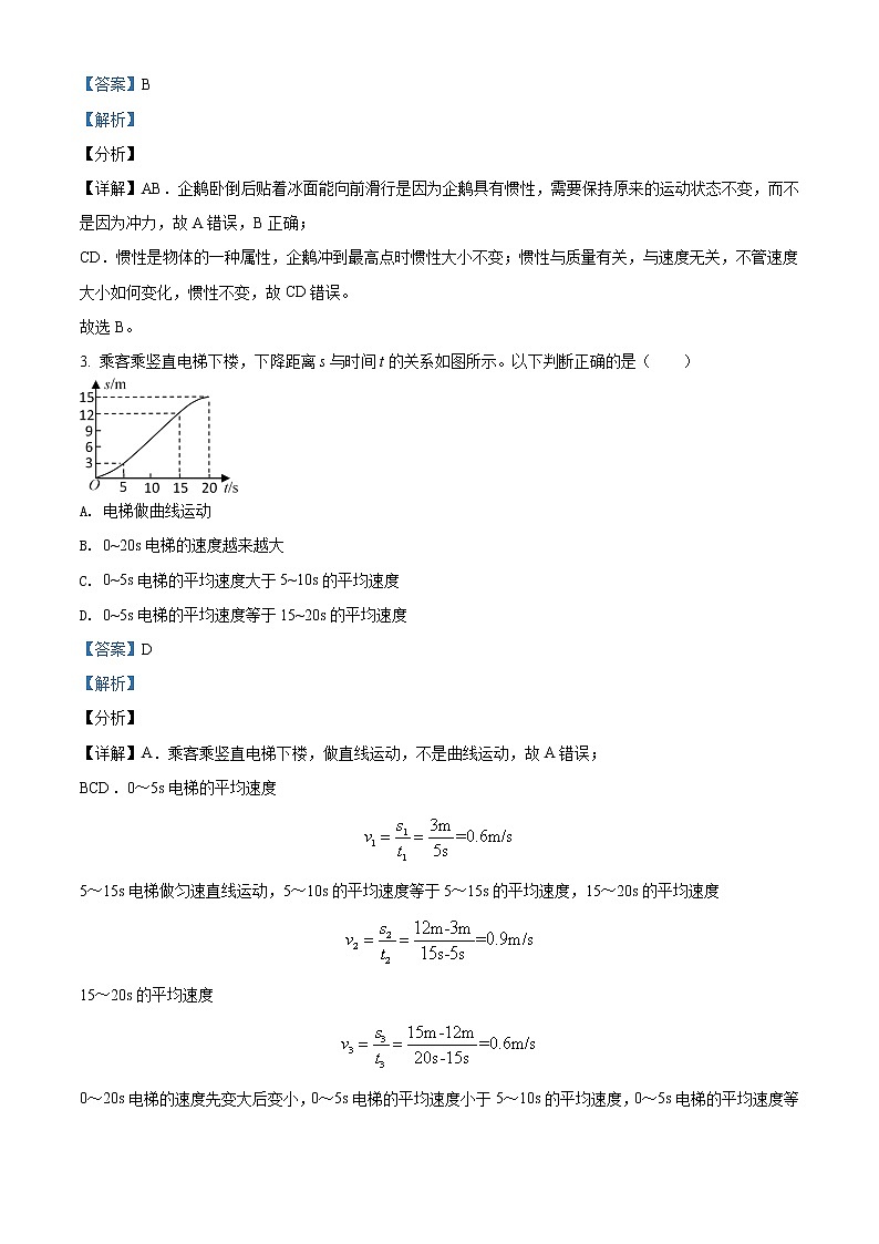 2021年湖南省益阳市中考物理试题（原卷+解析）02