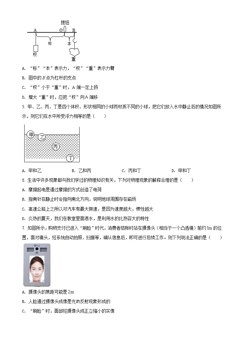 2021年湖南省衡阳市中考物理试题（原卷+解析）02