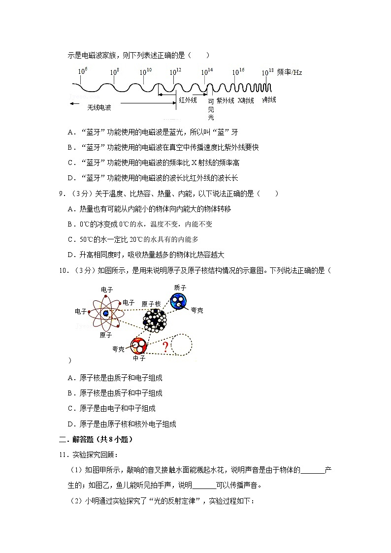 2021年广东省广州市越秀区中考物理质检试卷03
