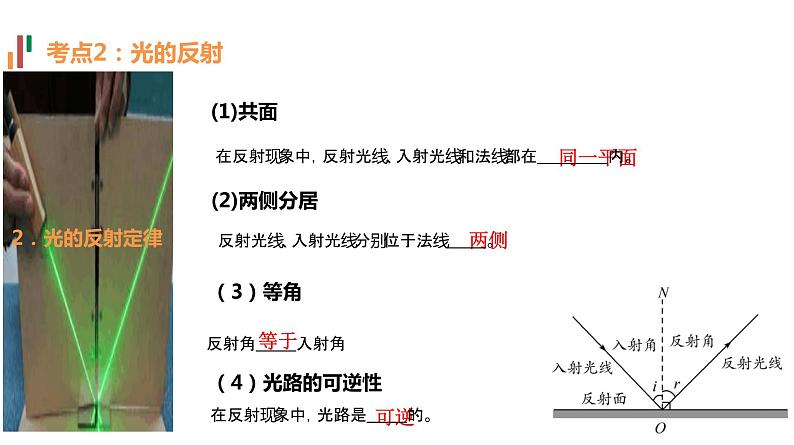 人教版物理---中考复习系列讲4——光现象课件PPT05