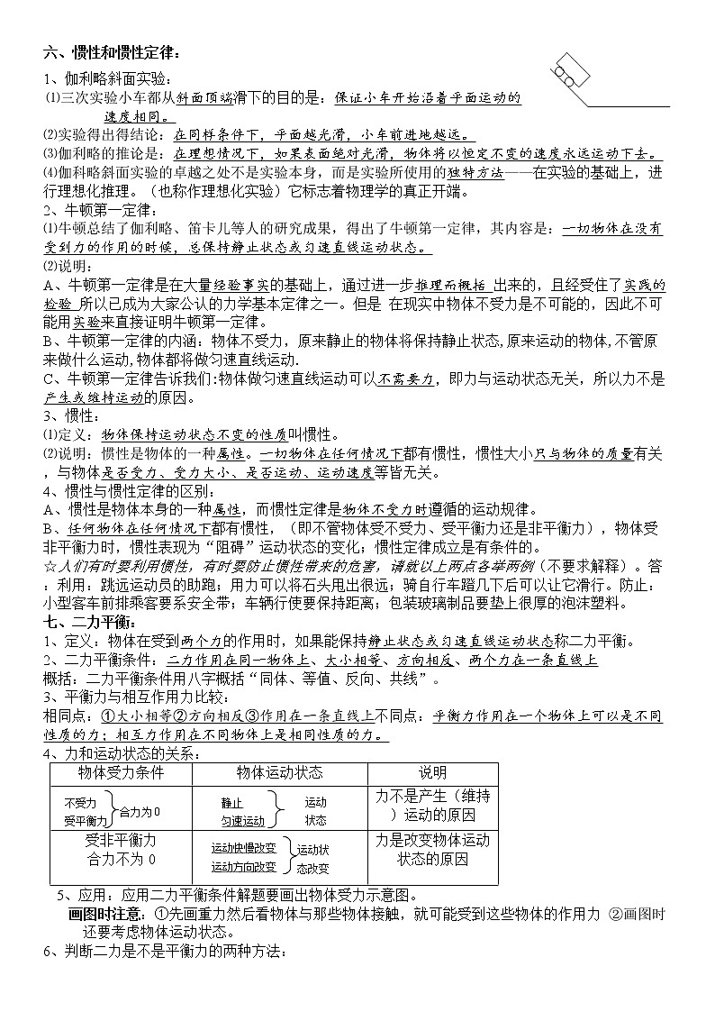 沪科版物理八年级下学期复习提纲第1页