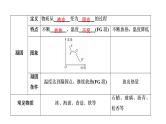 人教版物理---中考复习系列讲——专题3物态变化课件PPT