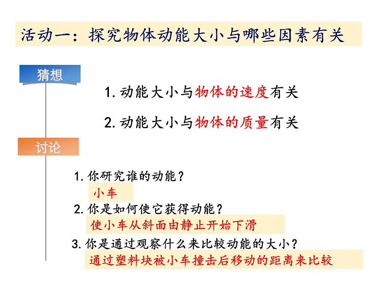 苏科版初中物理九年级上册 12.1   动能 势能  机械能  课件05