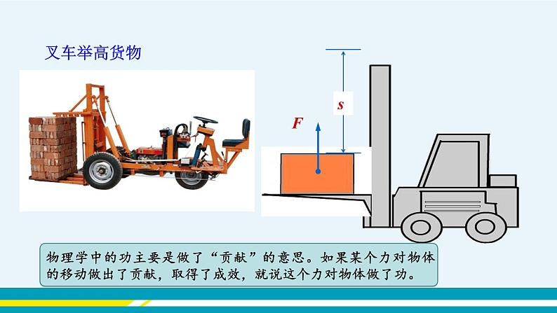 第十一章 11.1怎样才叫做功  课件+教学详案04