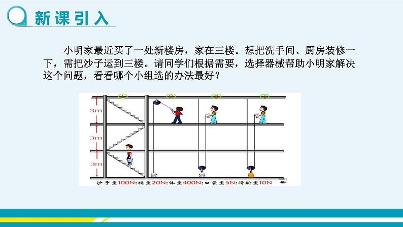 第十一章 11.3如何提高机械效率 第一课时  课件+教学详案03