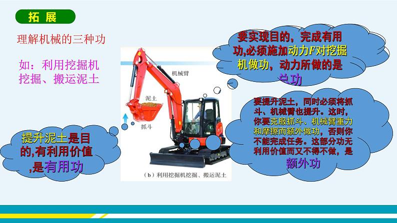 第十一章 11.3如何提高机械效率 第一课时  课件+教学详案07