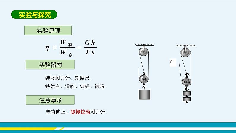 第十一章 11.3如何提高机械效率 第二课时  课件+教学详案05