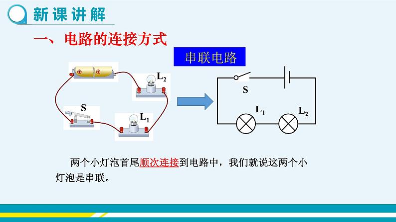 第十三章 13.2电路的组成和连接方式  第二课时  课件+教学详案05