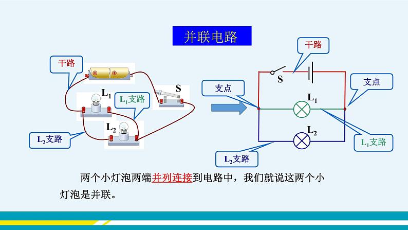 第十三章 13.2电路的组成和连接方式  第二课时  课件+教学详案06