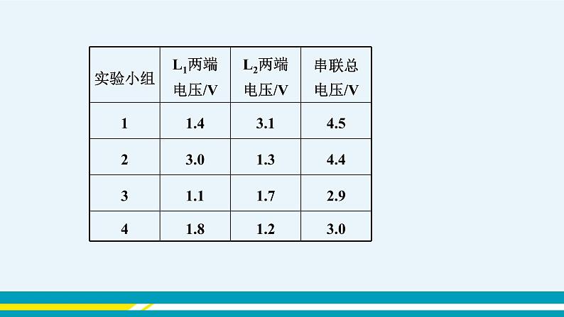 第十三章 13.6探究串、并联电路中的电压  第二课时  课件+教学详案05