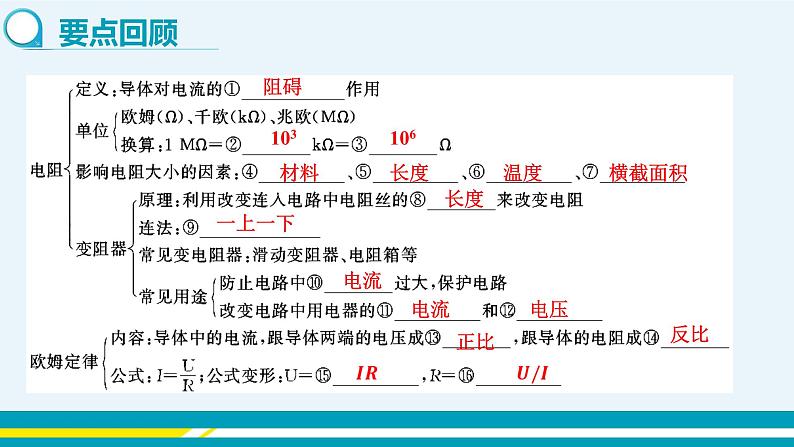 第十四章探究欧姆定律章末复习课第3页