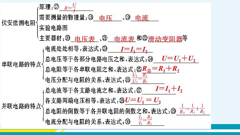 第十四章探究欧姆定律章末复习课第4页
